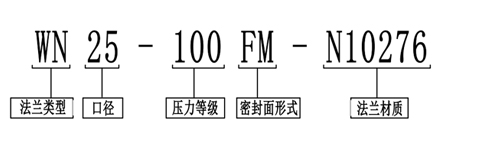 选型写法.jpg