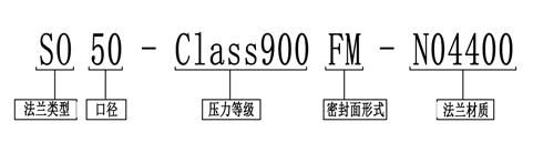 美标选型写法.jpg