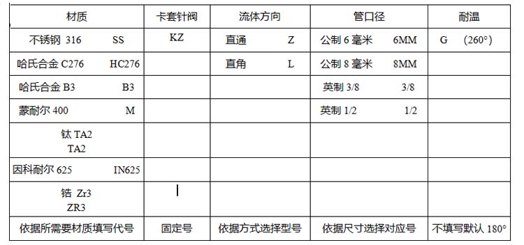 选型.jpg