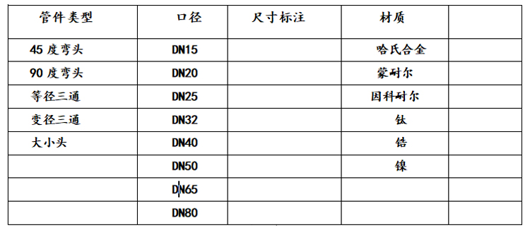 管件选型.jpg